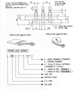 L25AX