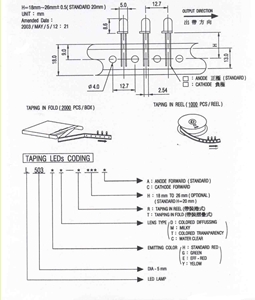 L503X