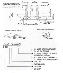 L50AX
